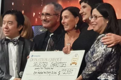 2021 PRET Australia Awards Night